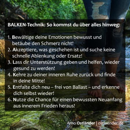 Balken Technik